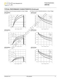 IXD5120N302NR-G Datasheet Page 8