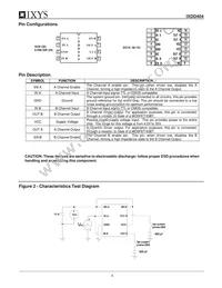 IXDD404SIA-16 Datasheet Page 4