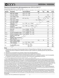 IXDE504SIAT/R Datasheet Page 4