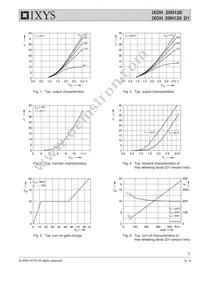 IXDH20N120D1 Datasheet Page 3