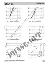 IXDH35N60B Datasheet Page 3