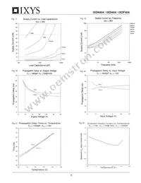 IXDI404SIA Datasheet Page 8