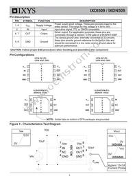 IXDN509D1T/R Datasheet Page 5