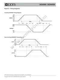 IXDN509D1T/R Datasheet Page 6