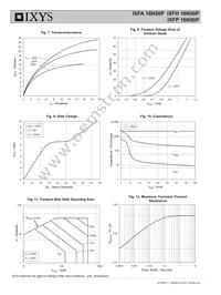 IXFA16N50P Datasheet Page 4