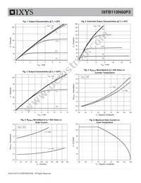 IXFB110N60P3 Datasheet Page 3