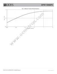 IXFB110N60P3 Datasheet Page 5