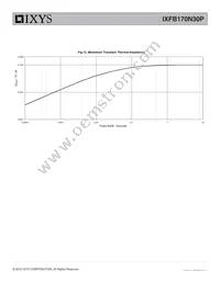 IXFB170N30P Datasheet Page 5