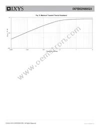 IXFB62N80Q3 Datasheet Page 5