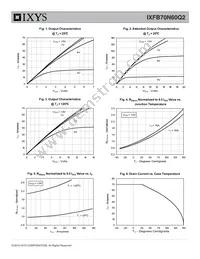 IXFB70N60Q2 Datasheet Page 3