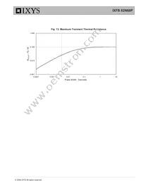 IXFB82N60P Datasheet Page 5