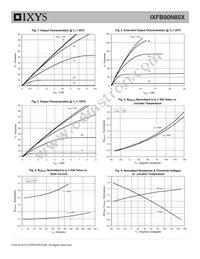 IXFB90N85X Datasheet Page 3