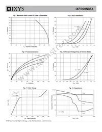 IXFB90N85X Datasheet Page 4