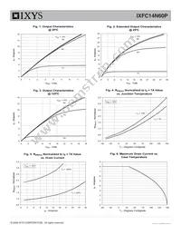 IXFC14N60P Datasheet Page 3