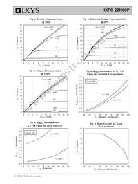 IXFC22N60P Datasheet Page 3