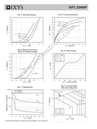 IXFC22N60P Datasheet Page 4