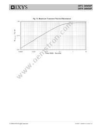 IXFC36N50P Datasheet Page 5