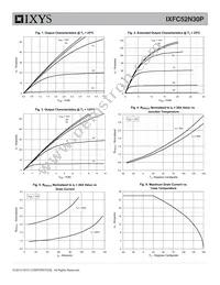 IXFC52N30P Datasheet Page 3