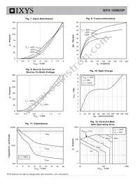 IXFH100N25P Datasheet Page 4