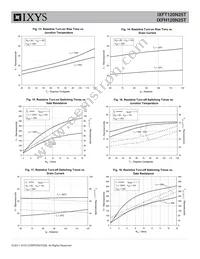 IXFH120N25T Datasheet Page 5