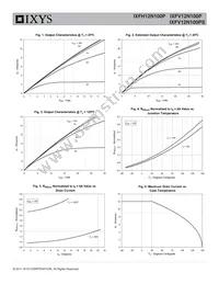 IXFH12N100P Datasheet Page 3