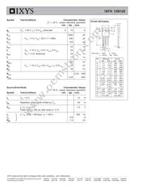 IXFH12N120 Datasheet Page 2