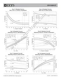 IXFH160N15T Datasheet Page 5