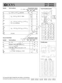 IXFH30N40Q Datasheet Page 2