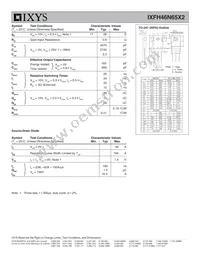 IXFH46N65X2 Datasheet Page 2