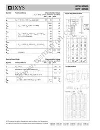 IXFH60N20 Datasheet Page 2