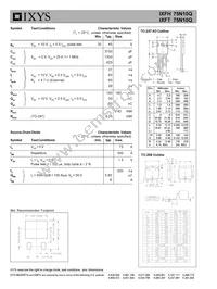 IXFH75N10Q Datasheet Page 2