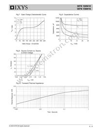 IXFK100N10 Datasheet Page 4