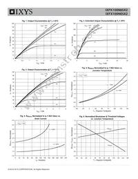 IXFK100N65X2 Datasheet Page 3