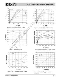 IXFK110N07 Datasheet Page 3