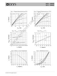 IXFK120N20 Datasheet Page 3