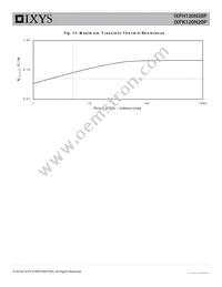 IXFK120N20P Datasheet Page 5