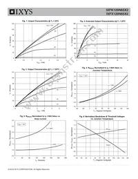 IXFK120N65X2 Datasheet Page 3