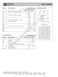 IXFK140N20P Datasheet Page 2