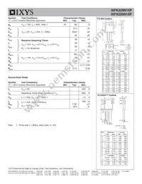 IXFK220N15P Datasheet Page 2