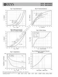 IXFK30N100Q2 Datasheet Page 4