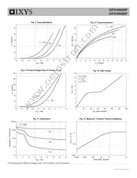 IXFK40N90P Datasheet Page 4