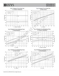 IXFK420N10T Datasheet Page 5