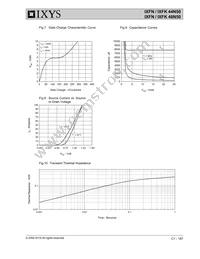 IXFK44N50 Datasheet Page 4