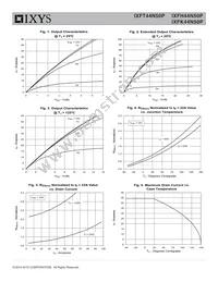 IXFK44N50P Datasheet Page 3