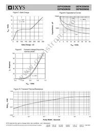 IXFK50N50 Datasheet Page 4