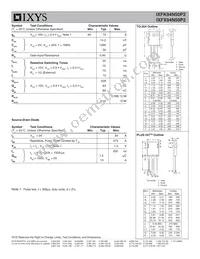 IXFK94N50P2 Datasheet Page 2