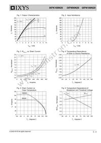 IXFN100N20 Datasheet Page 3