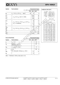 IXFN100N25 Datasheet Page 2
