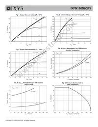 IXFN110N60P3 Datasheet Page 3