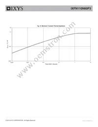 IXFN110N60P3 Datasheet Page 5